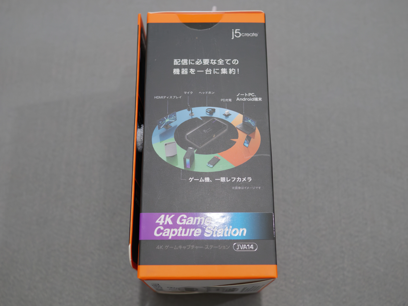 外箱右側面